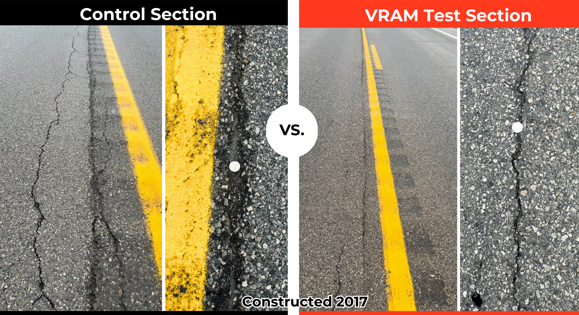 Copy of OH Project Reviews (1) OH Project Control vs J-Band Appplication