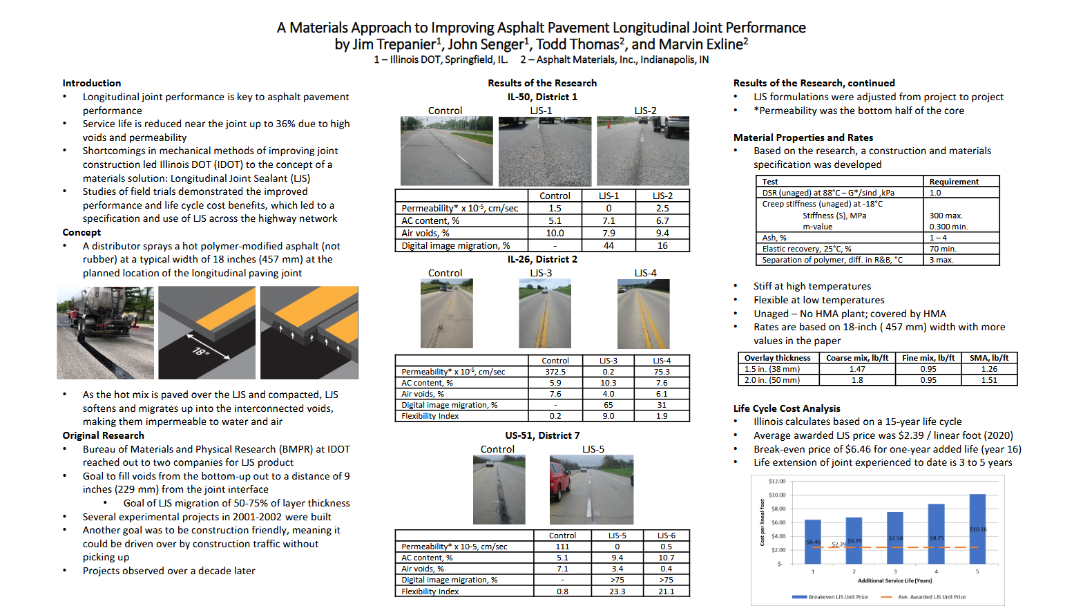 Screenshot 2026-01-07 at 10-16-35 2021TRB_Poster_Paper_Combined.pdf 2021 TRB LCCA Study Preview
