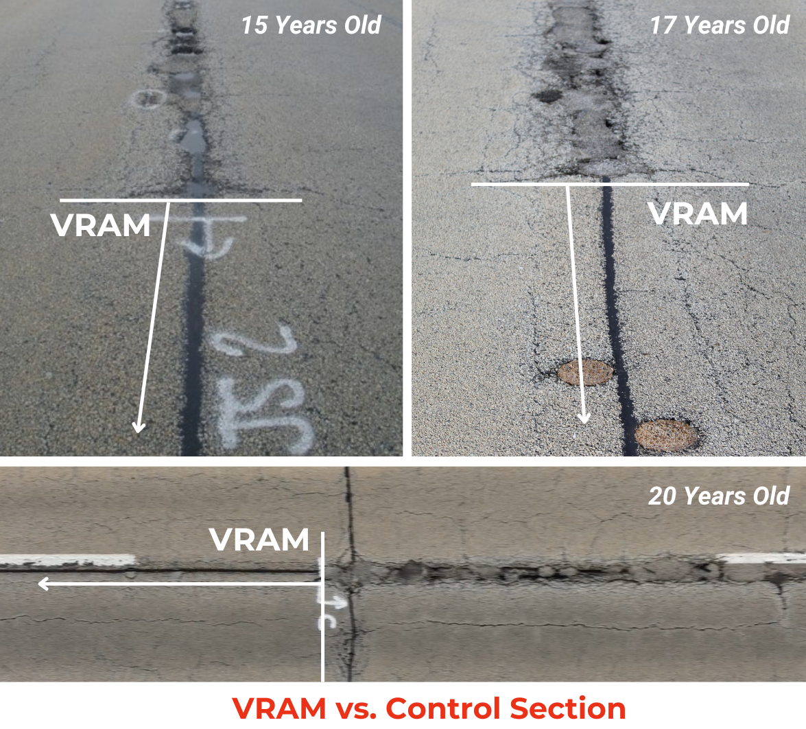 US-51 Project Review US-51 Project Review 15, 17 and 20 years old