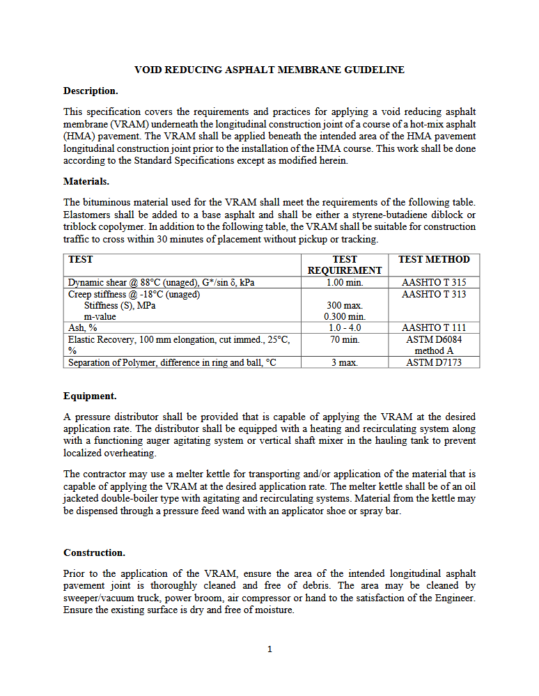VRAM Special Provision Guideline Preview