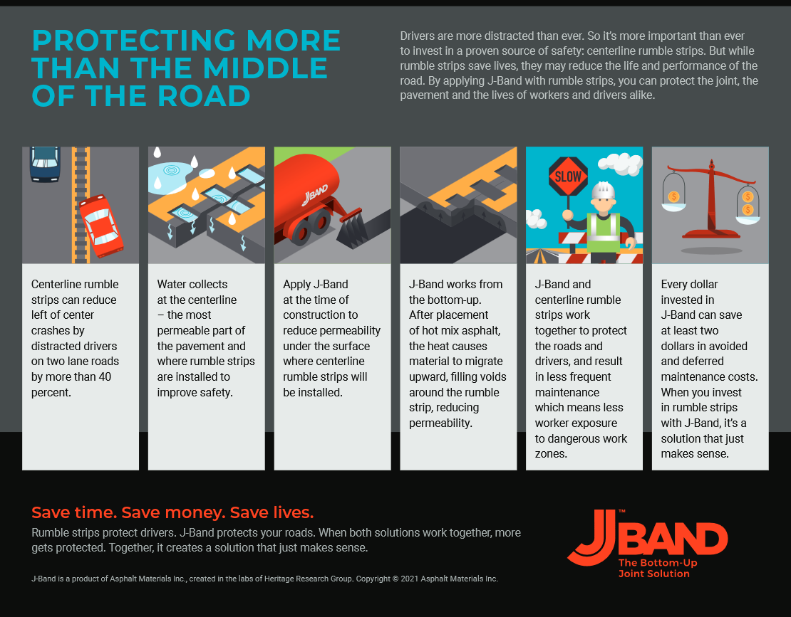 rumble strip infographic thumbnail